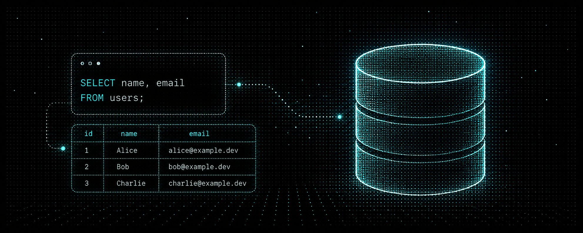 Learn SQL course cover