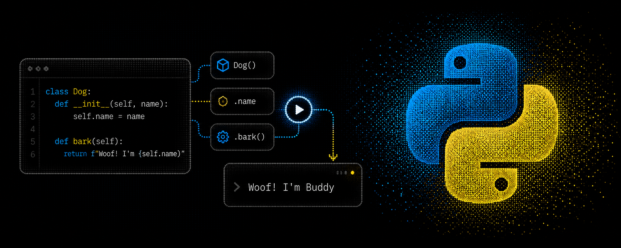 Intermediate Python course cover