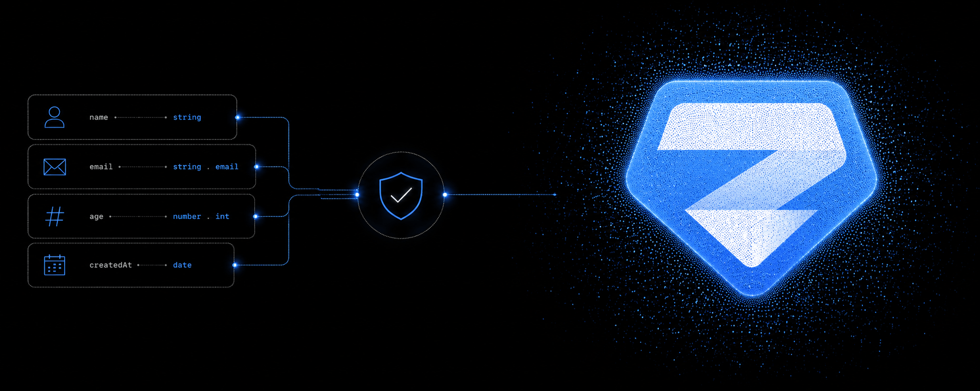 Validation with Zod course cover